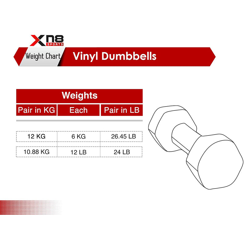 Xn8 Sports Vinyl Dumbbell Set