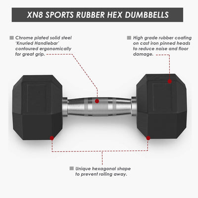 Xn8 Sports Rubber Hex Dumbbell
