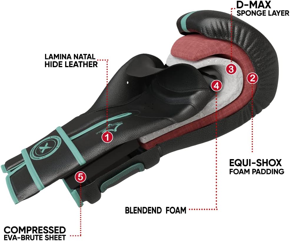 Xn8 Boxing Gloves Combat Cruze Series