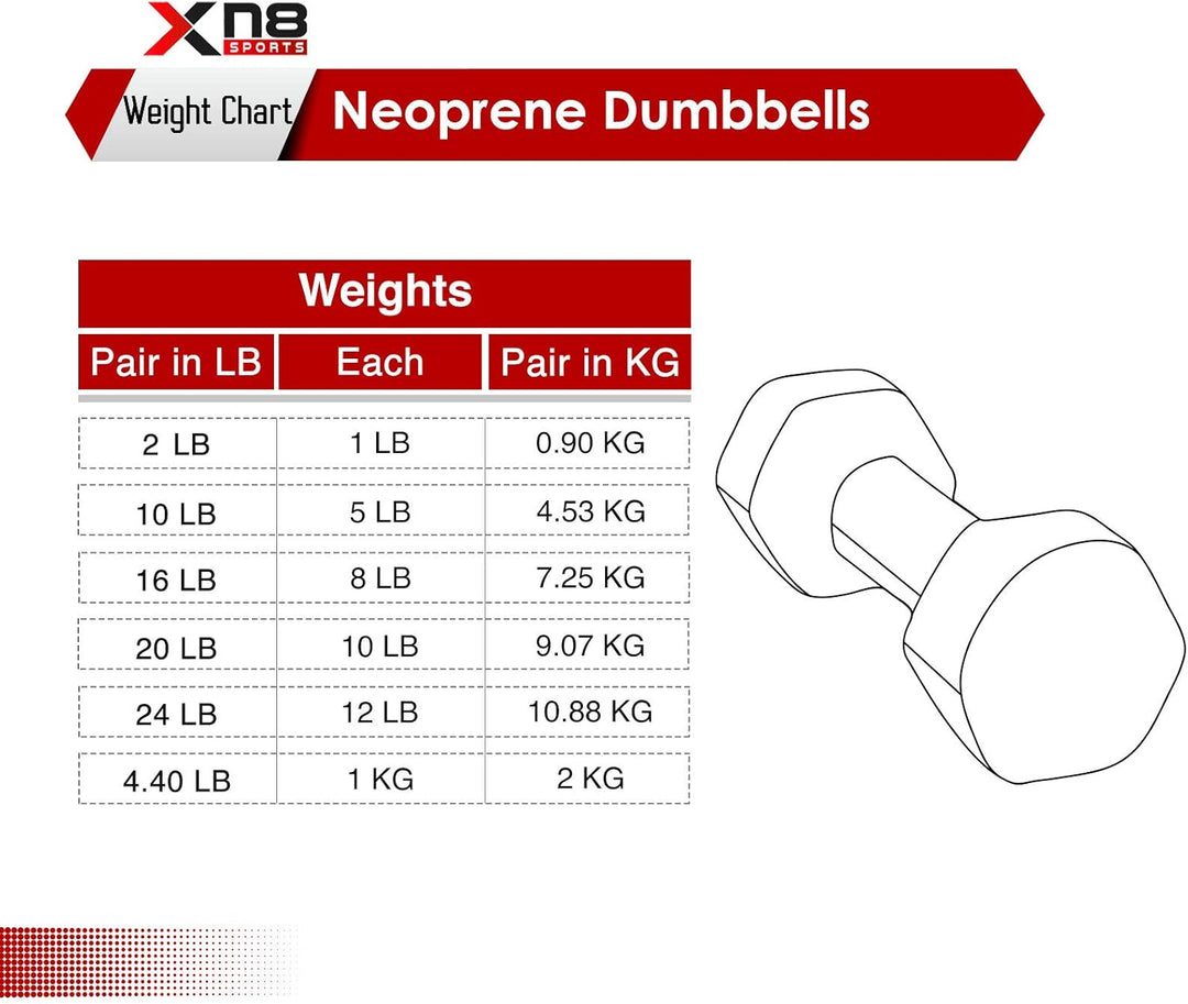 Xn8 Sports Neoprene Dumbbells