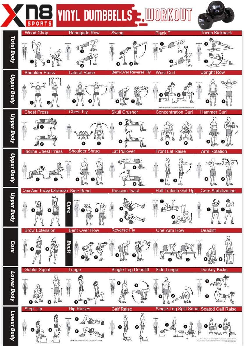 Xn8 Vinyl Dumbbells Set