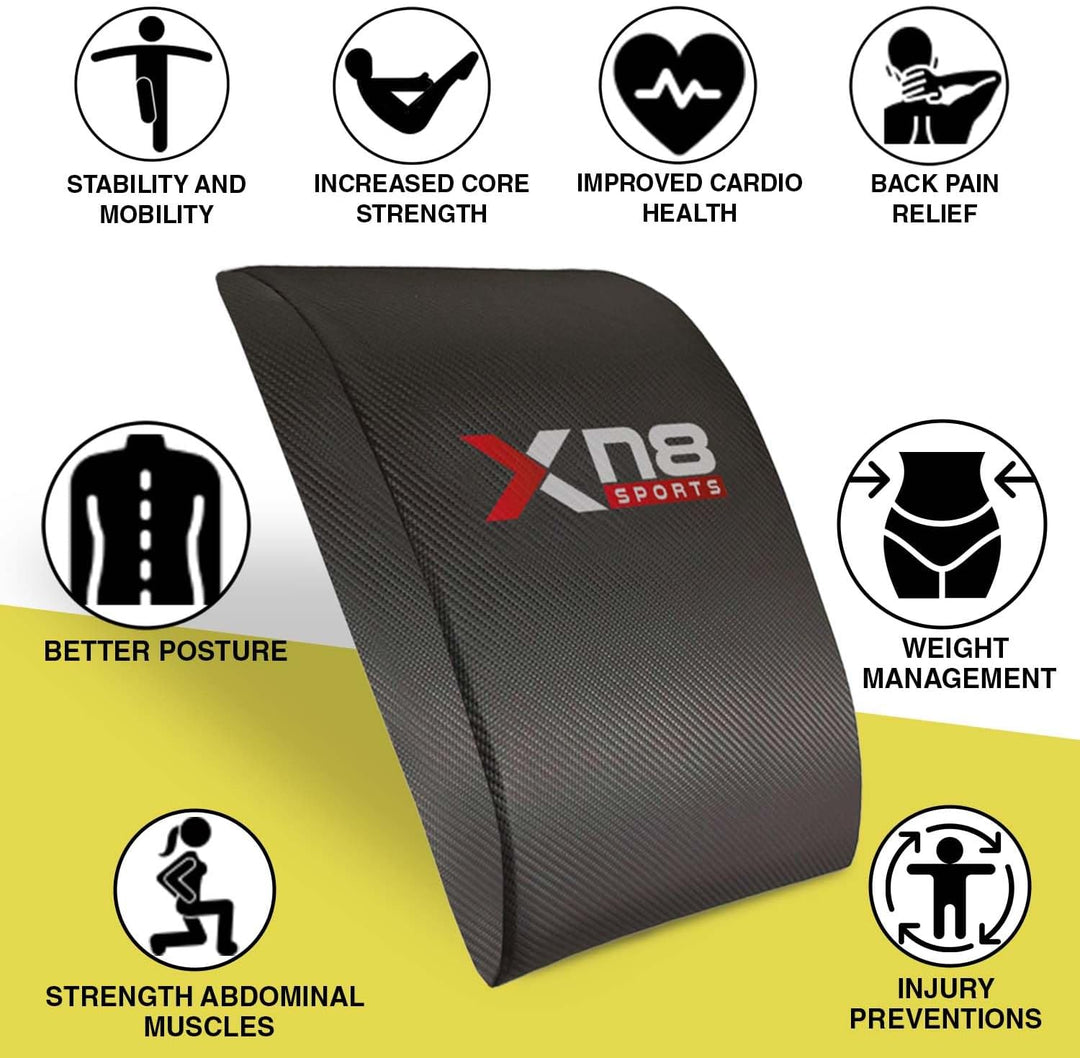 Xn8 Ab Mat Long for Core Training