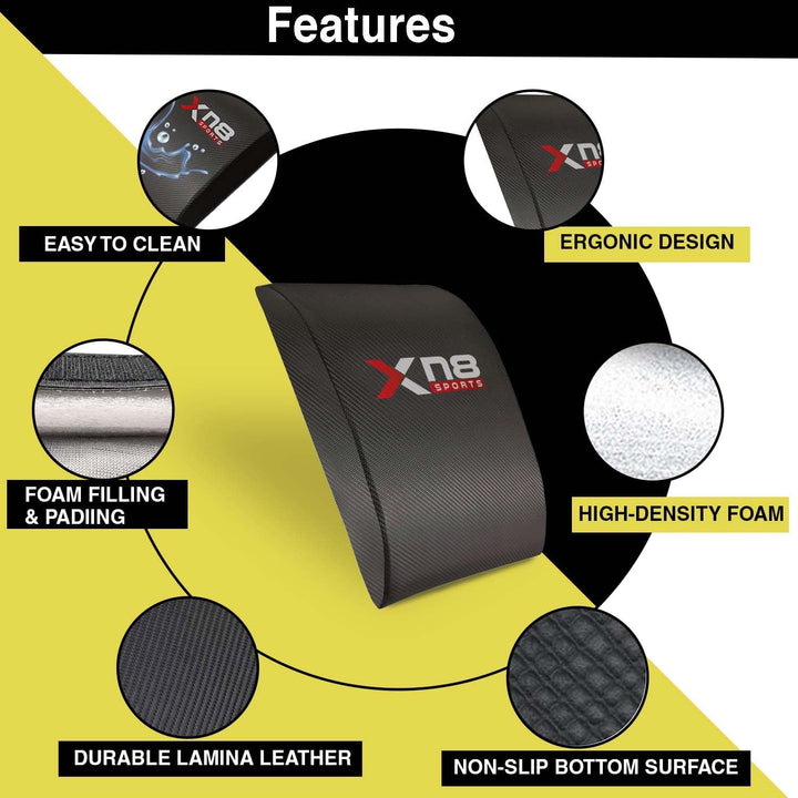 Xn8 Ab Mat Long for Core Training