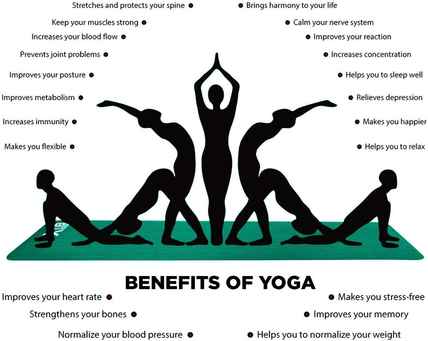 Xn8 Sports NBR Yoga Mat
