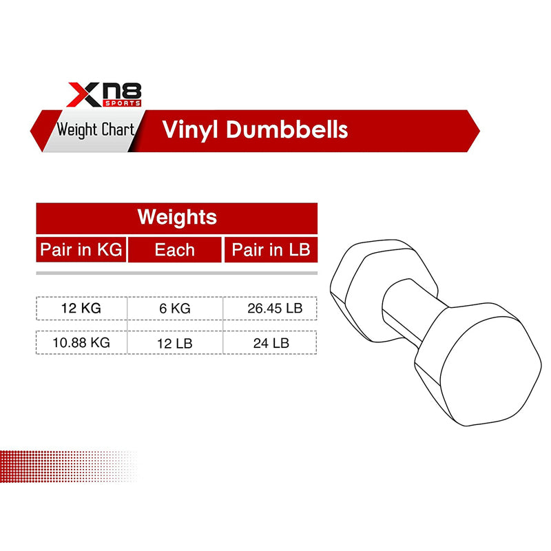 Xn8 Sports Vinyl Dumbbell Set