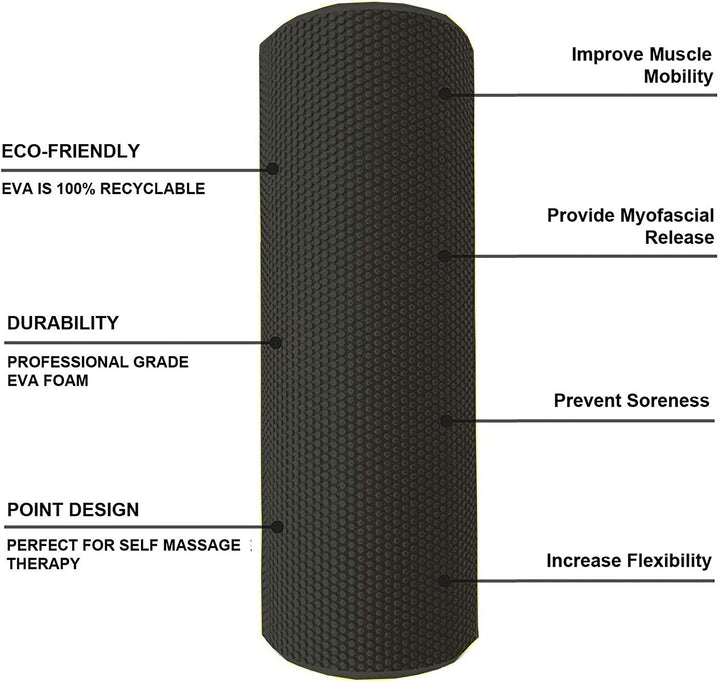 Xn8 Fitness Foam Roller Massager