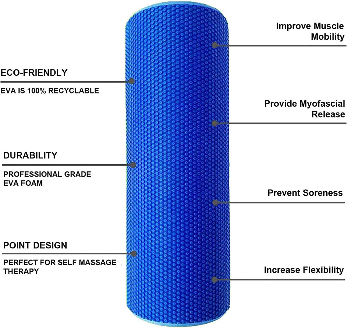 Xn8 Sports Yoga Roller - Muscle Roller & Massager for Deep Tissue - Portable foam Roller
